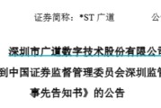梦见炖鸡顶格重罚！*ST广道实控人被终身市场禁入