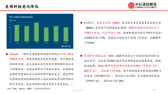 【棉花纺谈】供应端阶段性缩量(🕳) 疆棉基差坚挺